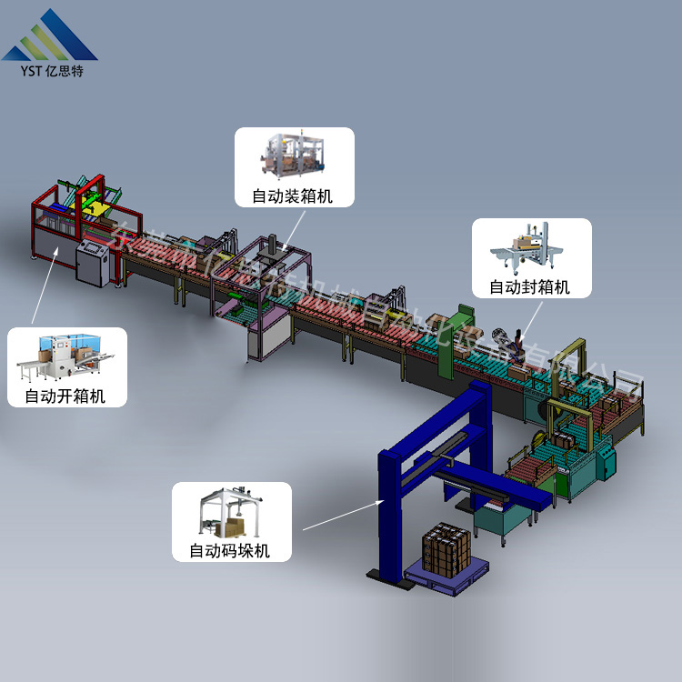 纸盒码垛捆扎包装生产线1