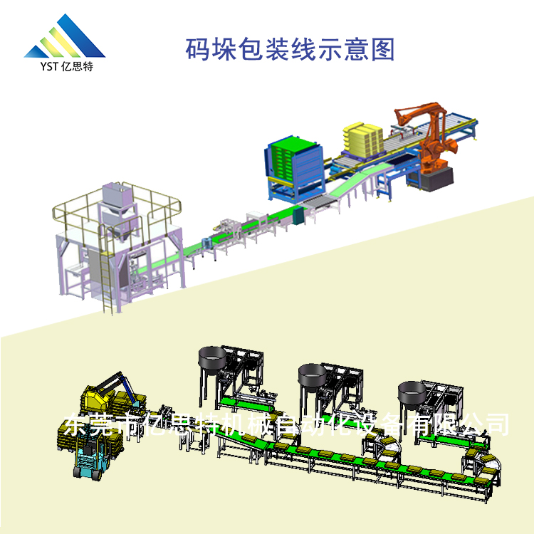 灌浆料全自动包装码垛生产线