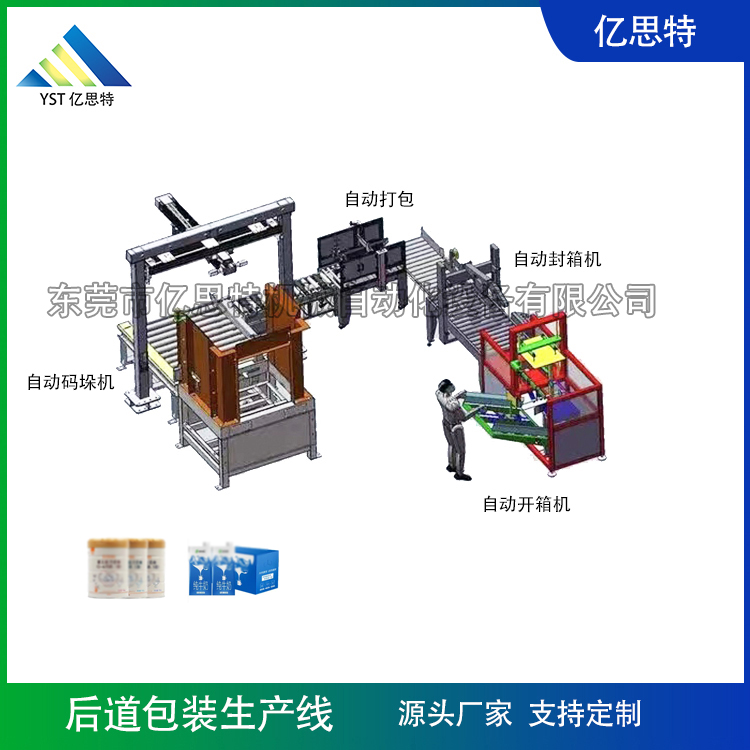 后段无人化包装线