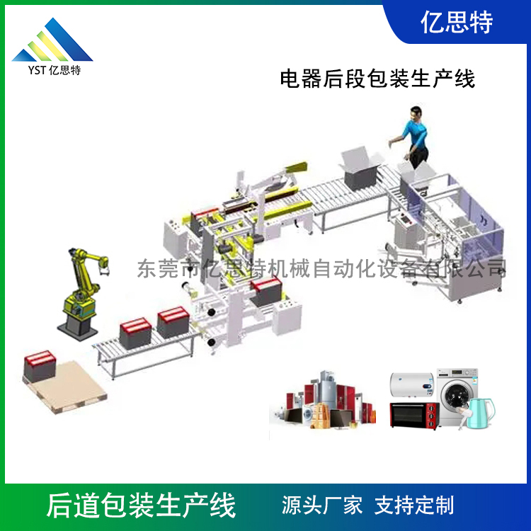 电器后段包装生产线