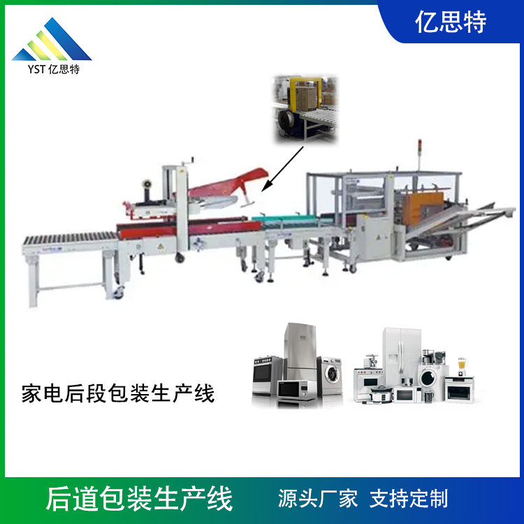 家电后段包装生产线示意图