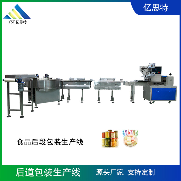 食品生产线后段包装线