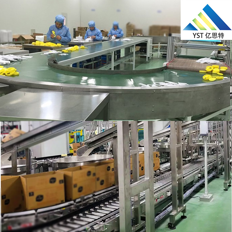 食品生产线后段包装线