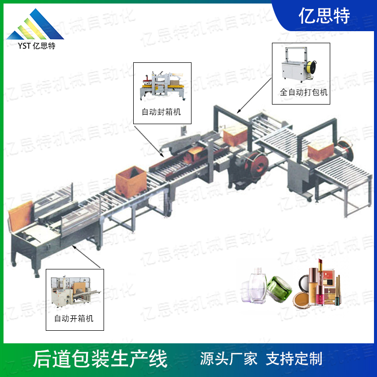 化妆品后段包装产线