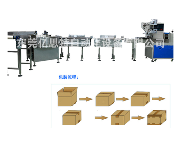 食品后道无人包装系统YST-HD-4005