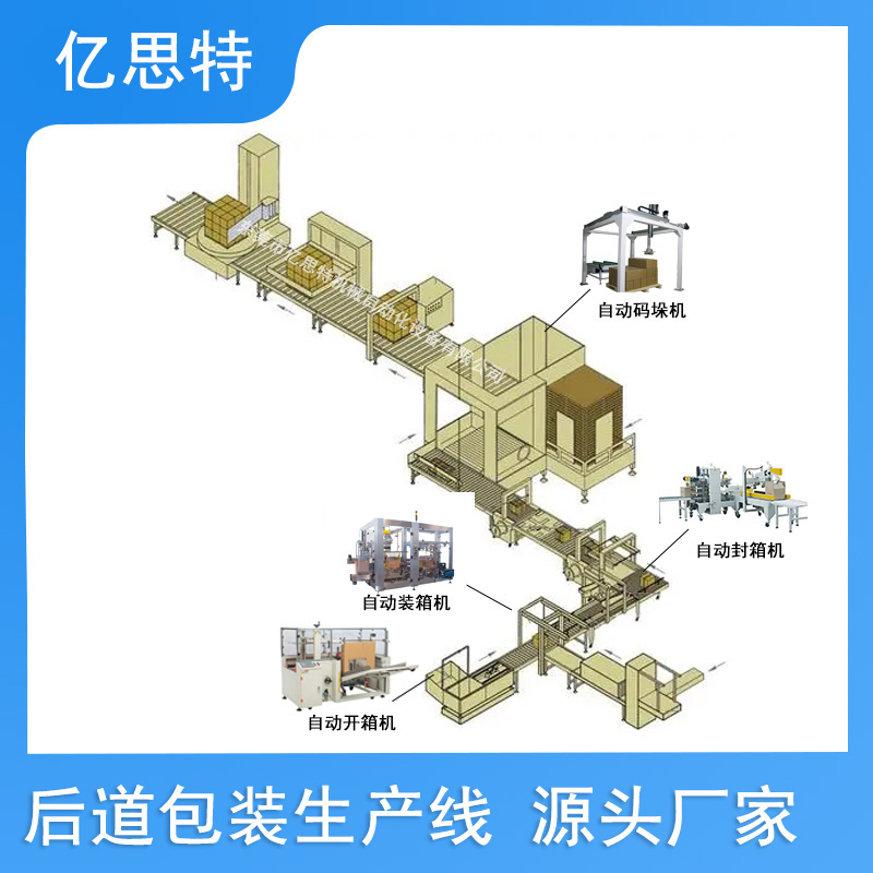 纸盒包装码垛生产线YST-HD-4020