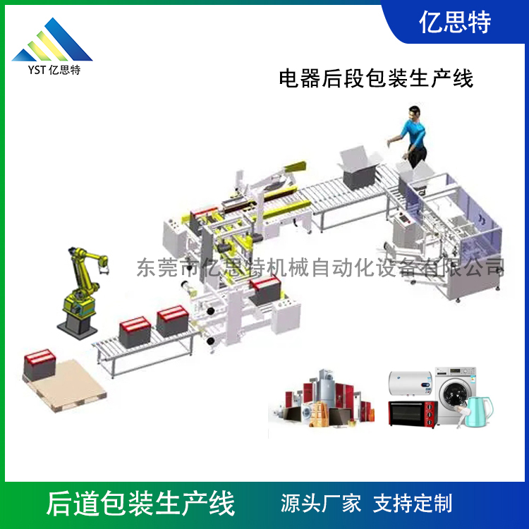 电器后段自动化包装线案例