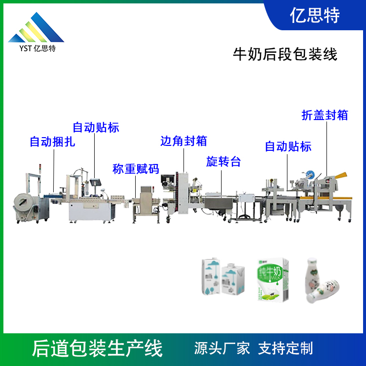 牛奶后段包装生产线YST-HD-6013