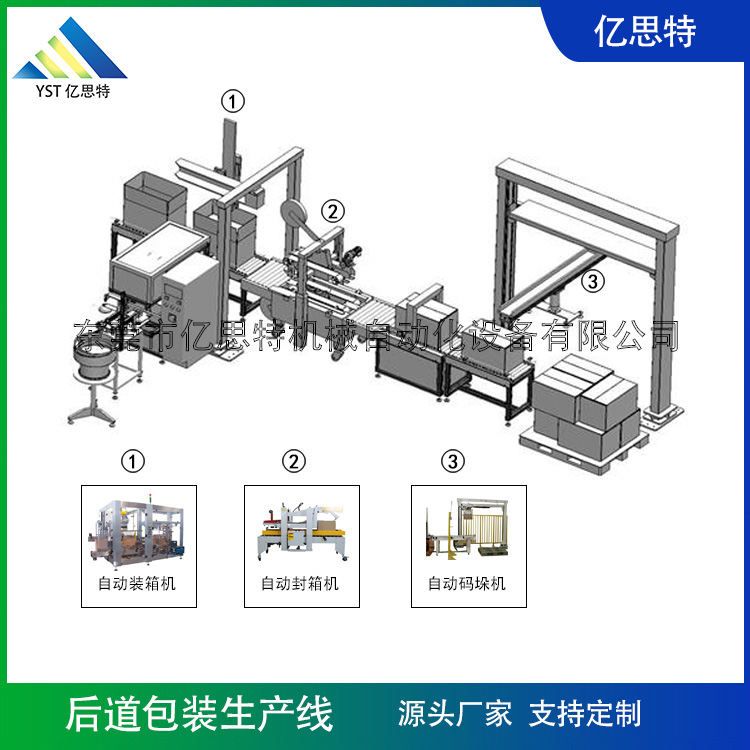 汽配后段包装生产线YST-HD-6023