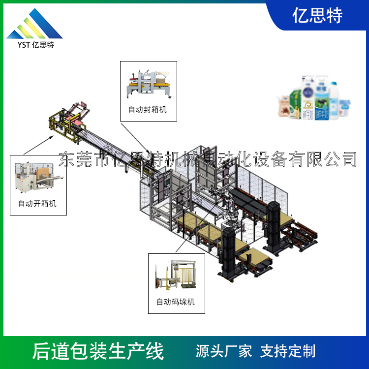 低温奶后段自动化包装线YST-HD-6025